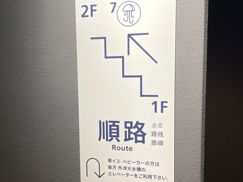 階段横の順路標識に記載された車椅子・ベビーカー利用者へのエレベーターの案内