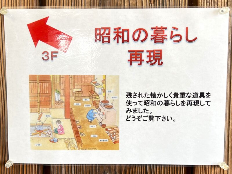 民具資料館（丑寅の櫓）内の昭和の暮らし再現の案内